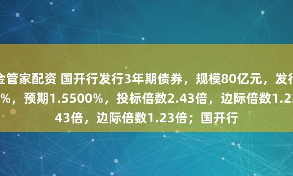 金管家配资 国开行发行3年期债券，规模80亿元，发行利率1.5968%，预期1.5500%，投标倍数2.43倍，边际倍数1.23倍；国开行